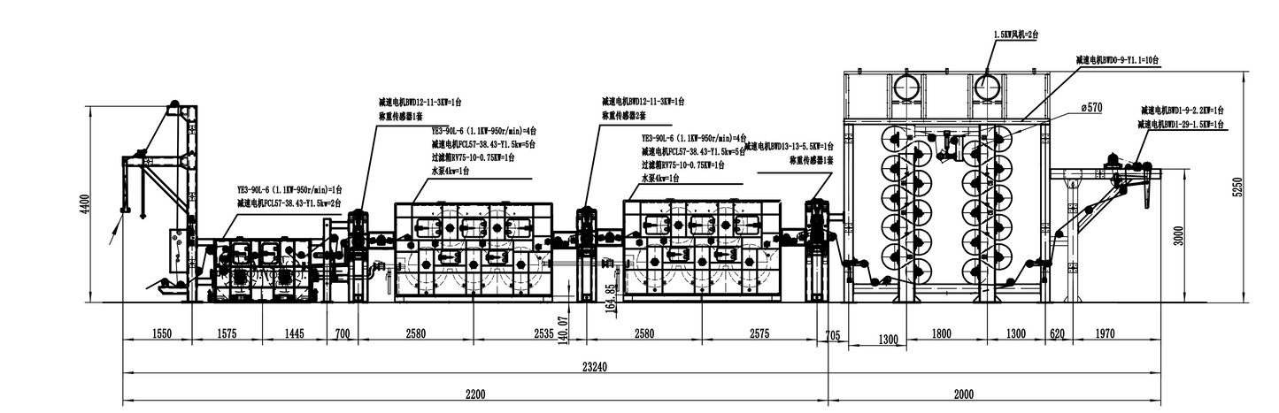 Sanforizing Washing Machine